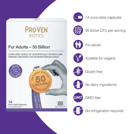 50 Billion For Adults