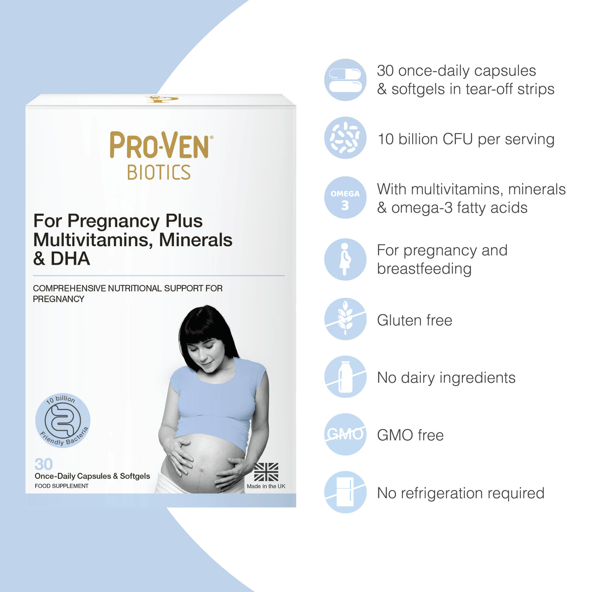 For Pregnancy PLUS