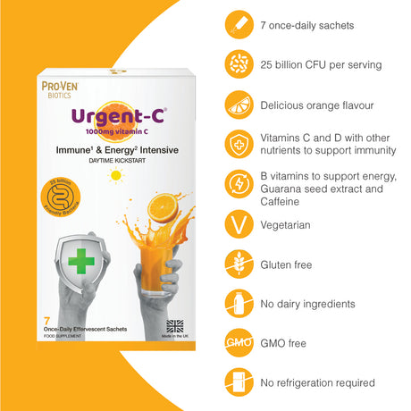 Urgent-C Daytime Kickstart