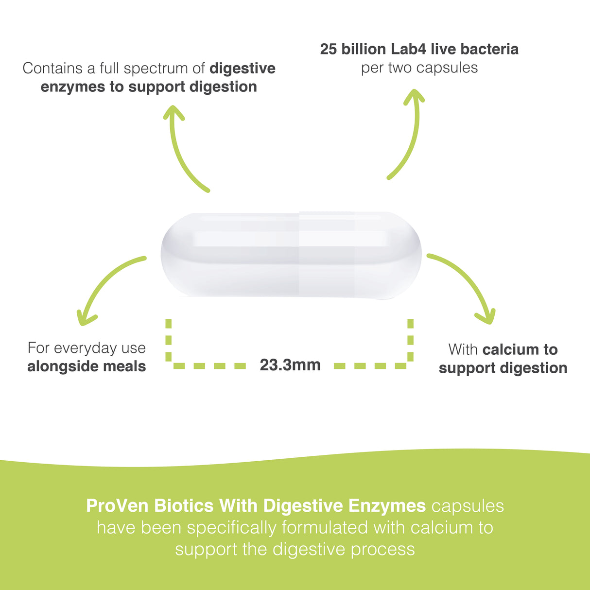 ProVen With Digestive Enzymes