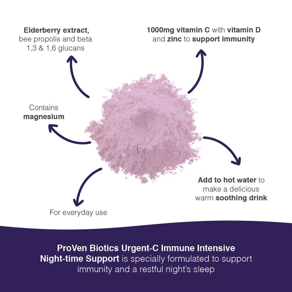 Urgent-C Night-time Support