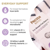 For Breast Fed Babies