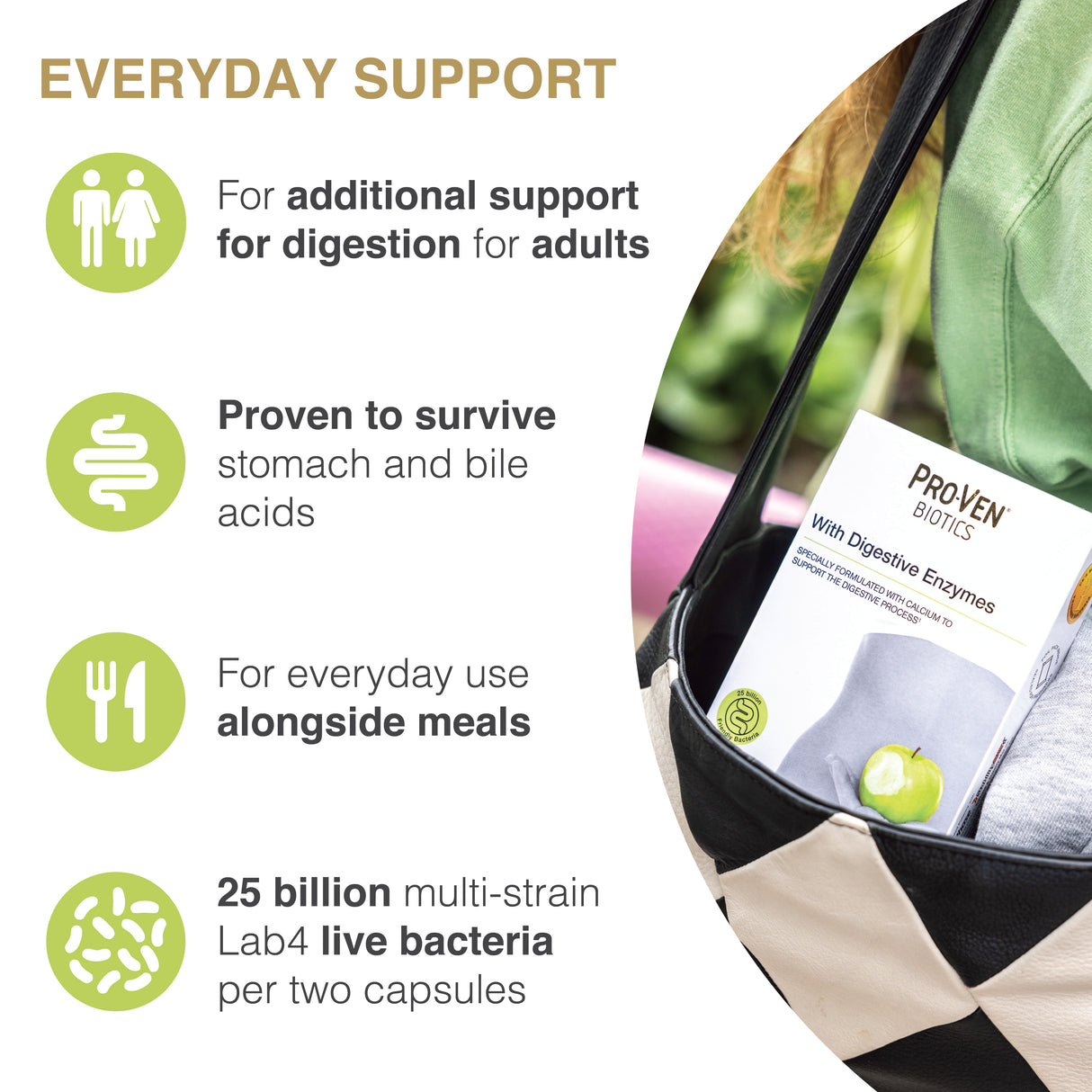 ProVen With Digestive Enzymes