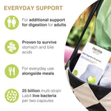 ProVen With Digestive Enzymes